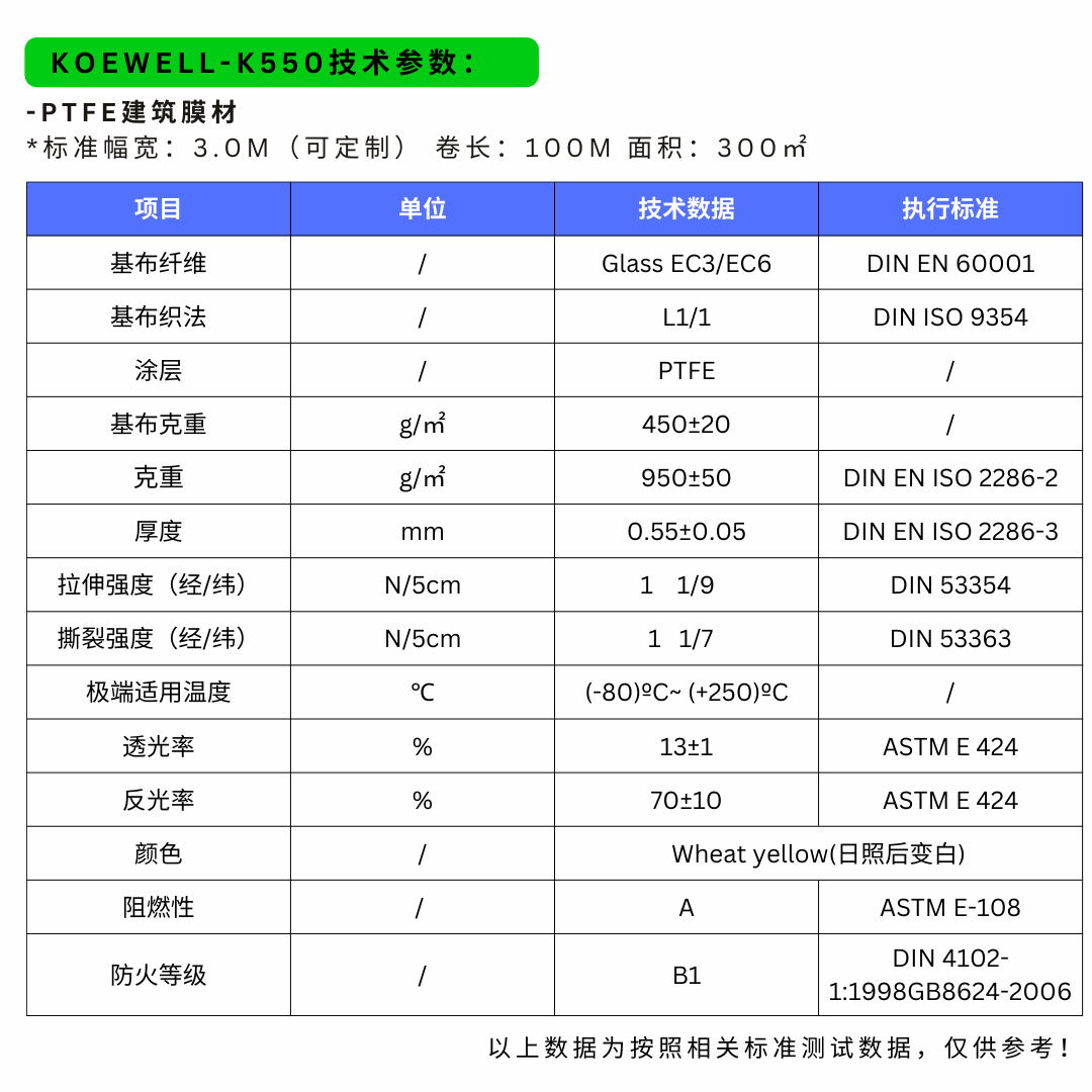 PTFE-K550.png